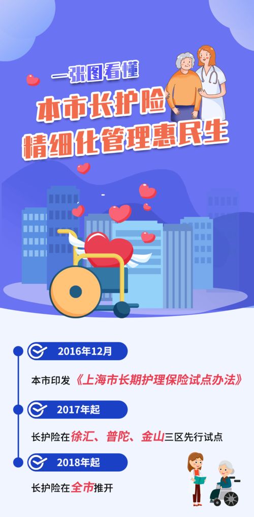 錦音丨失能老人如何申請長護(hù)險，一圖看懂票務(wù)代理服務(wù)